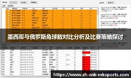 墨西哥与俄罗斯角球数对比分析及比赛策略探讨